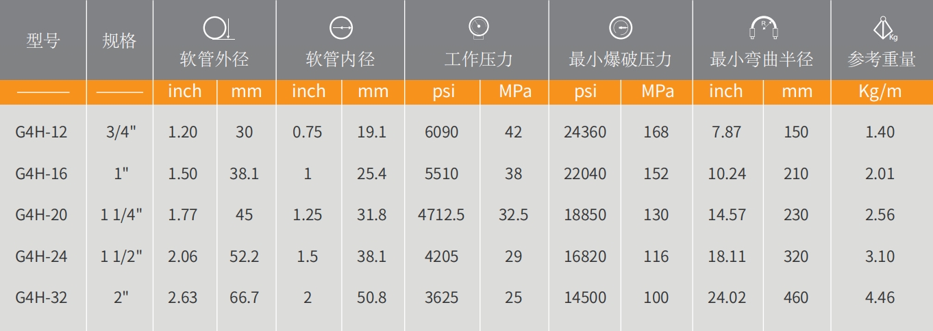240P5140145X1