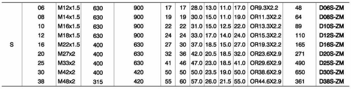 240S0160516134 240S0160516134